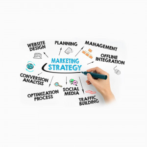Image Of A Document With Text Business Poster For Pinterest