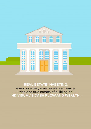 Real Estate Investment Opportunity Business Poster For LinkedIn