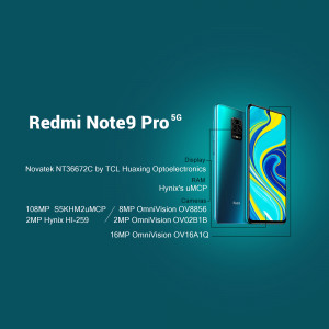 Redmi Note 9 Pro 5G Smartphone Social Media Post For Telegram