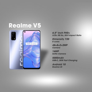 Realme V5 Smartphone Poster For Pinterest