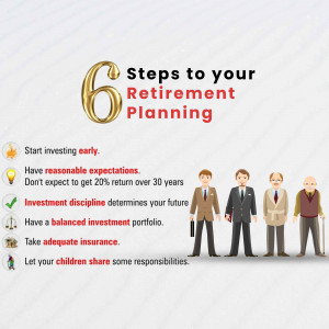 Infographic illustrating six steps to retirement planning with icons and people representing different life stages.