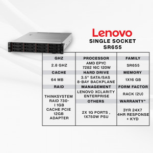 Lenovo ThinkSystem SR655 Single Socket Server with specifications