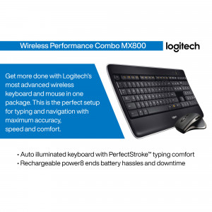 Logitech Wireless Performance Combo MX800 Artwork For Instagram