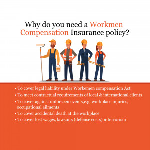 Illustration of construction workers with text explaining the need for Workmen Compensation Insurance