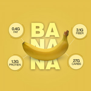 Image of a banana with nutritional facts displayed