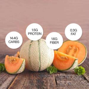 Nutritional Information Of Cantaloupe Graphic For Pinterest