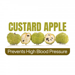Image of custard apples with text highlighting their potential to prevent high blood pressure.