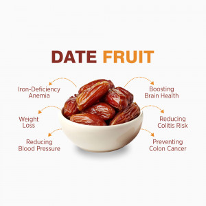 A bowl of dates with text highlighting health benefits