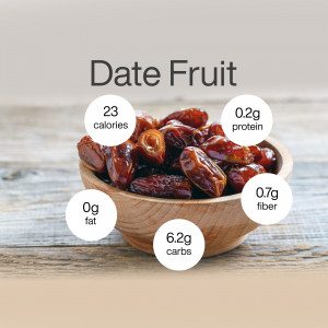Dates in a wooden bowl with nutritional facts