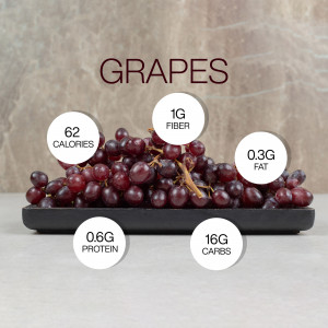 Close-up of red grapes with nutritional facts displayed