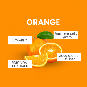 Close-up of oranges with text highlighting Vitamin C and health benefits