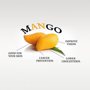 Two ripe mangoes with text highlighting health benefits