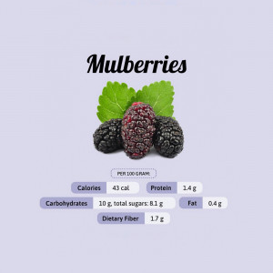 Close-up of fresh mulberries with nutritional facts per 100 grams.