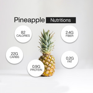Pineapple Nutrition Facts Design For Facebook