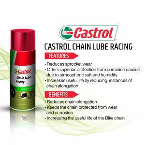 Castrol Chain Lube Racing - Product Display Design For WhatsApp