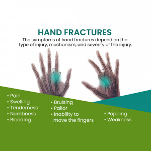 Infographic illustrating common hand fracture symptoms and affected areas of the hand.