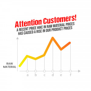 Image showing a price hike notice with a graph illustrating rising raw material costs.