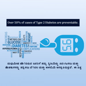Infographic about Type 2 Diabetes prevention with a blood glucose monitor and related keywords.