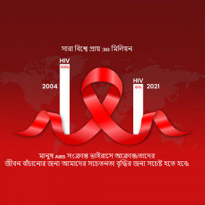 Red ribbon symbolizing HIV/AIDS awareness with statistics and a world map background.