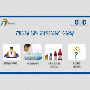 Image showcasing various healthcare services offered by CSC Digital India in Odisha.