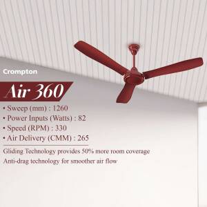 Red Crompton Air 360 ceiling fan against a white wall and ceiling