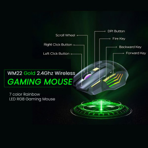 Close-up of a black and green WM22 Gold 2.4GHz Wireless Gaming Mouse with labeled features.