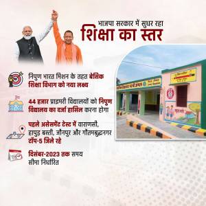 Improving Education Standards In Uttar Pradesh Poster For Telegram