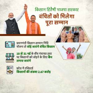 Pradhan Mantri Kisan Samman Nidhi Yojana Poster For Facebook