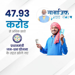 Image depicting financial inclusion with a farmer holding a debit card and Prime Minister Modi's portrait.