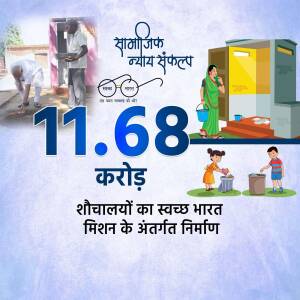 Image depicting the construction of toilets under the Swachh Bharat Mission, with statistics on toilet construction.