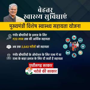 Chhattisgarh Government's Chief Minister Special Health Assistance Scheme poster featuring the Chief Minister and information about financial aid for serious illnesses.