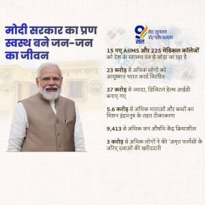 Image of Prime Minister Narendra Modi with text highlighting healthcare initiatives.
