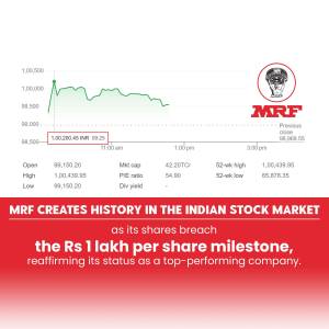 MRF stock chart showing a significant increase, reaching Rs 1 lakh per share.