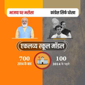 Political Comparison: BJP Vs. Congress - School Development Promotional Banner For Threads