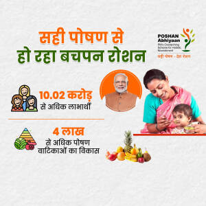 Image depicting the Poshan Abhiyaan initiative with beneficiaries and nutritional information.