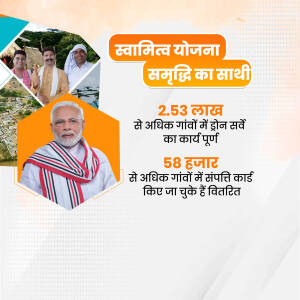 Swamitva Yojana - Prosperity Partner Banner For Telegram