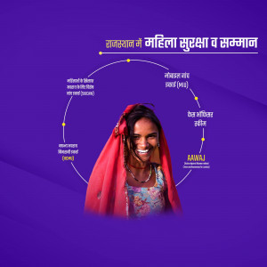 Image depicting a woman with text in Hindi about women's safety and dignity in Rajasthan.