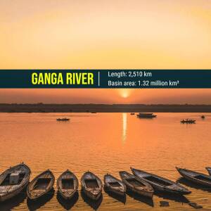 Sunset view of the Ganga River with boats in the foreground