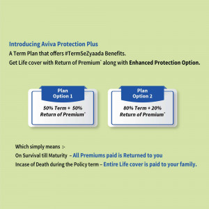 Aviva Protection Plus plan options with return of premium details