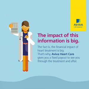 Illustration of a doctor presenting information about the financial impact of heart treatment with Aviva Heart Care logo.