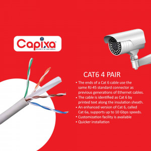 Capixa CAT6 Ethernet cable with a security camera, showcasing network infrastructure.