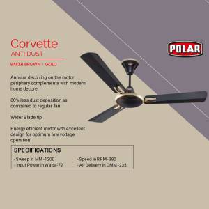 Polar Corvette Anti-Dust Ceiling Fan Graphic For X
