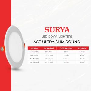 Surya Ace Ultra Slim Round LED Downlighter Banner For WhatsApp