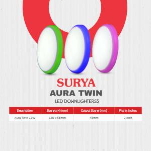 Surya Aura Twin LED Downlighters Branding Post For Pinterest