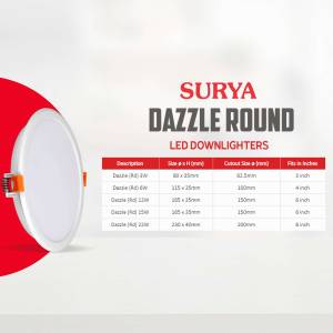 Surya Dazzle Round LED Downlighters Image For Threads