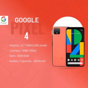Google Pixel 4 - Product Showcase Poster For Threads