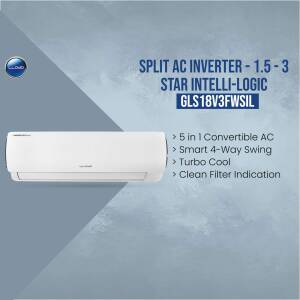 Godrej Split AC Inverter - 1.5-3 Star Intelli-Logic Social Media Post For Twitter