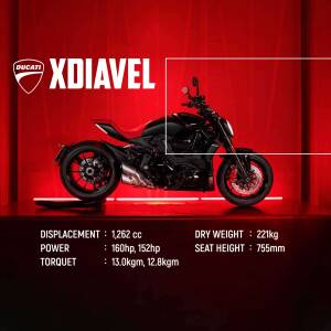 Side view of a black Ducati Diavel motorcycle against a red backdrop with specifications.
