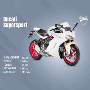 White Ducati SuperSport motorcycle with red wheels and technical specifications