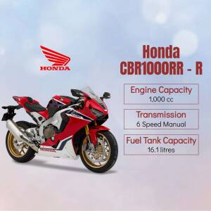 Red and white Honda CBR1000RR-R motorcycle with specifications